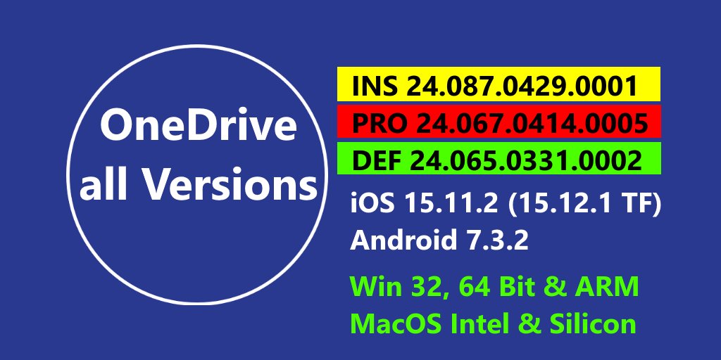 all OneDrive Versions, also for Testing older Versions