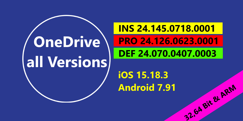 all OneDrive Versions, also for Testing older Versions