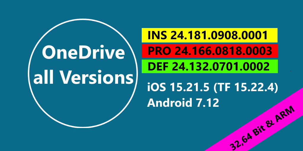 die neusten OneDrive Versionen im Insider, Produktion und verzögertem Ring 