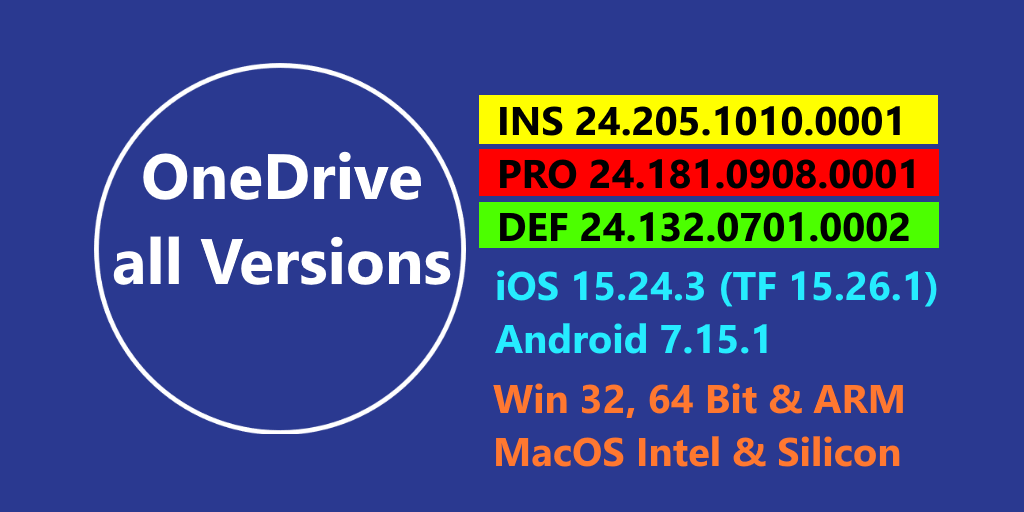 the latest versions of the OneDrive client. You can also download a variety for testing