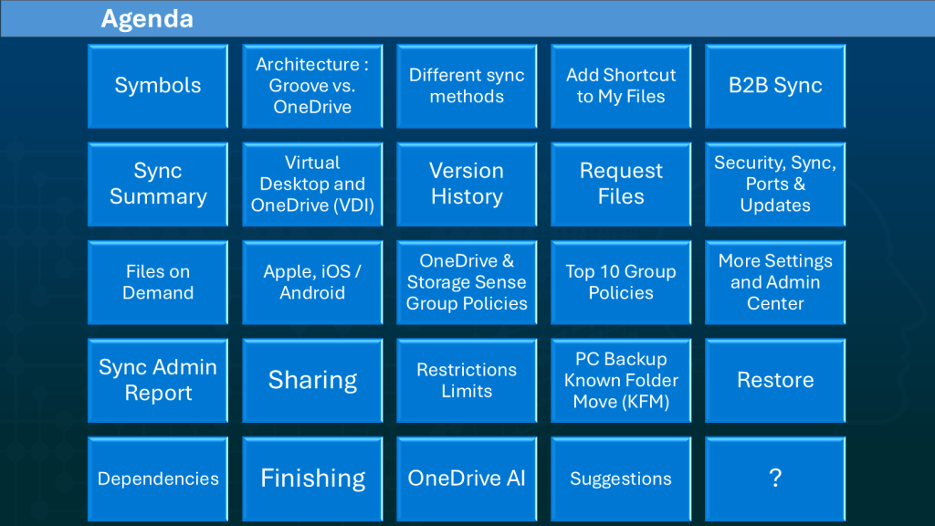 kostenfreies OneDrive Webinar am 17.10.24 
