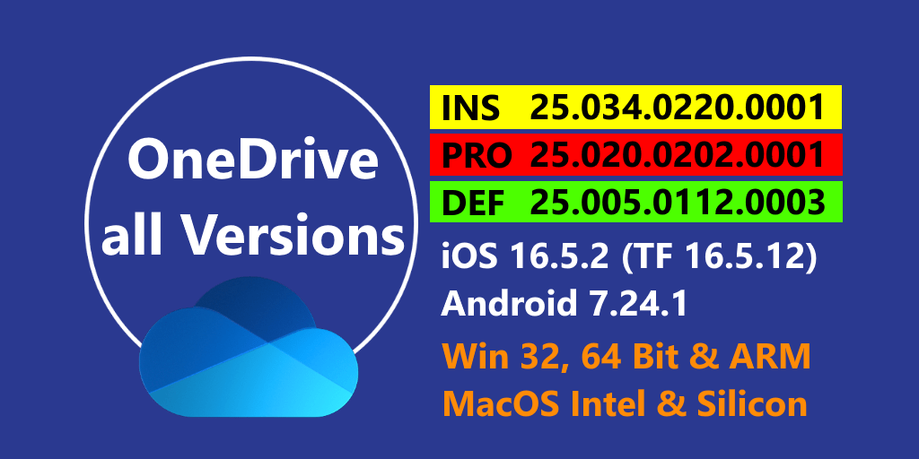 03/05/25 The latest OneDrive versions in the rings: Insider, Productive and Delayed.
You can also download a variety for testing