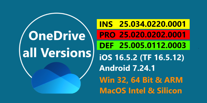 05.03.25 Die neusten OneDrive Versionen in den Ringen: Insider, Produktiv und verzögert