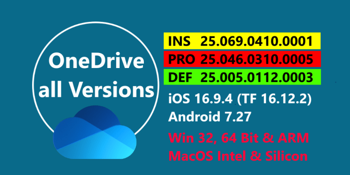 13.04.25 Die neusten OneDrive Versionen in den Ringen: Insider, Produktiv und verzögert