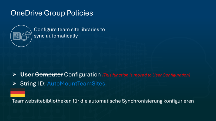 This Picture shows the GPO  AutoMountTeamSites