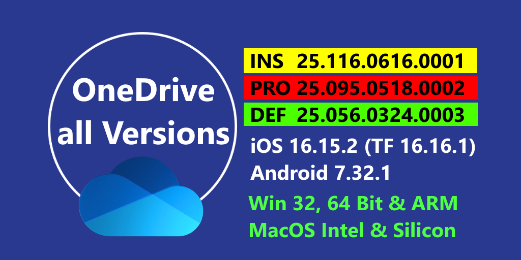 The latest OneDrive versions from the Insider, Production and Deferred Ring for testing