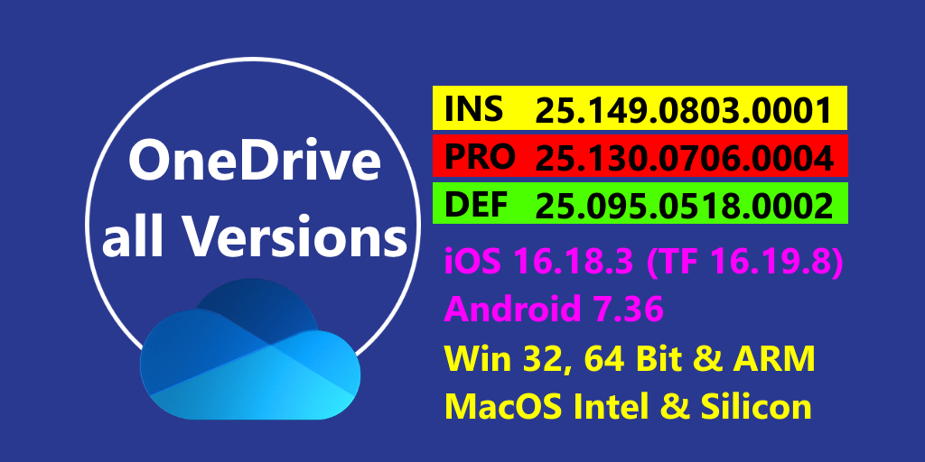 The latest OneDrive versions from the Insider, Production and Deferred Ring for testing