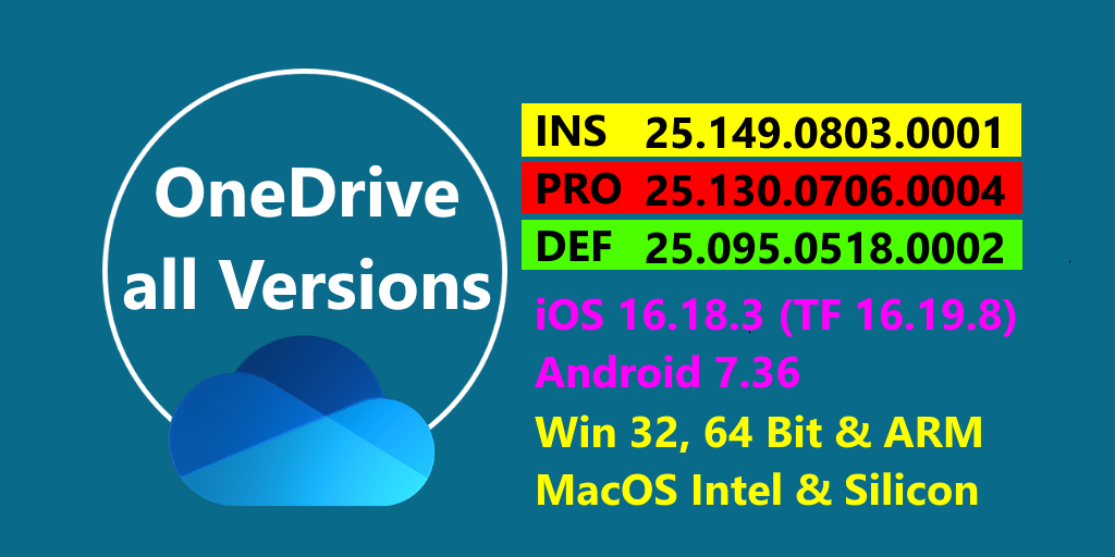 Die neuesten OneDrive-Versionen zum Herunterladen für Testzwecke