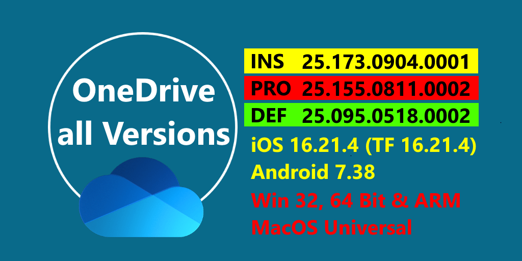 Die neuesten OneDrive-Versionen zum Herunterladen für Testzwecke