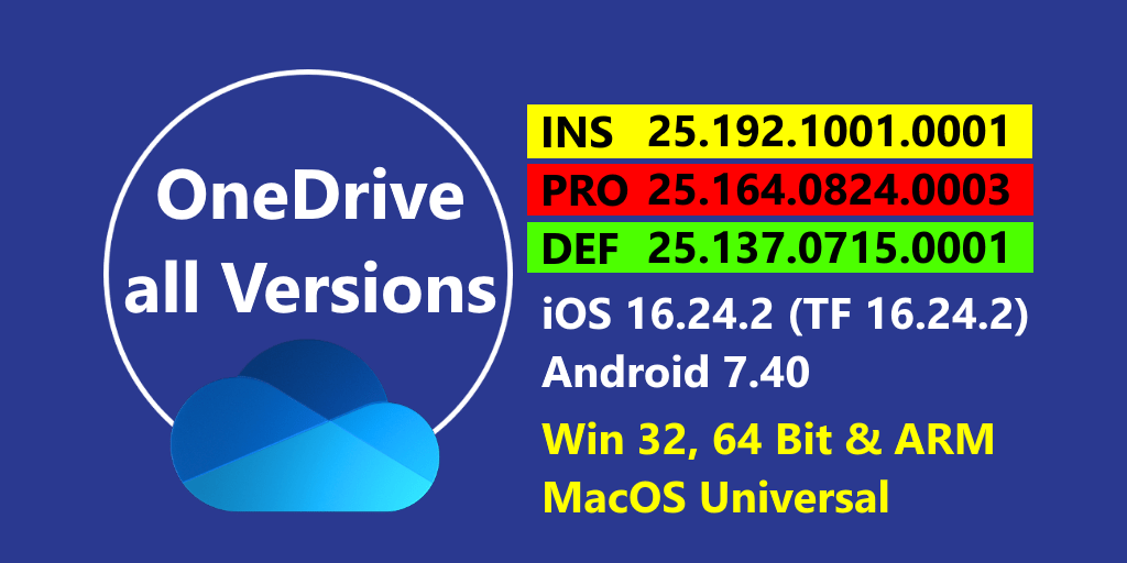 Symbol image for the current OneDrive versions, for Windows and Mac, iOS and Android