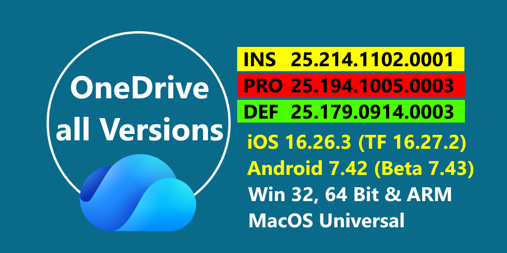 Die neuesten OneDrive-Versionen zum Herunterladen für Testzwecke