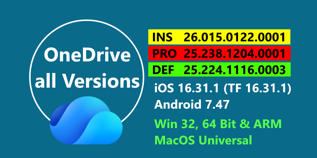 Die neuesten OneDrive-Versionen zum Herunterladen für Testzwecke