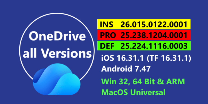 Current One Drive Version The newest OneDrive Version – Hans Brender's Blog