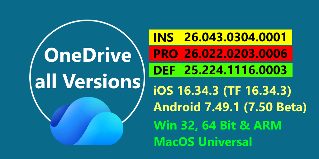 Die neuesten OneDrive-Versionen zum Herunterladen für Testzwecke