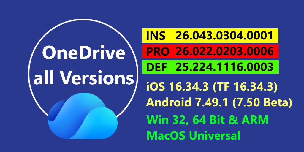 Symbol image for the current OneDrive versions, for Windows and Mac, iOS and Android