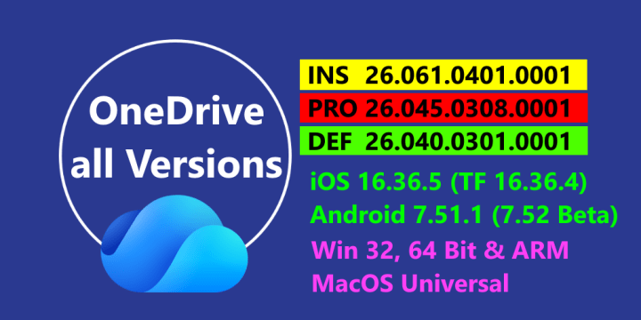 Symbol image for the current OneDrive versions, for Windows and Mac, iOS and Android