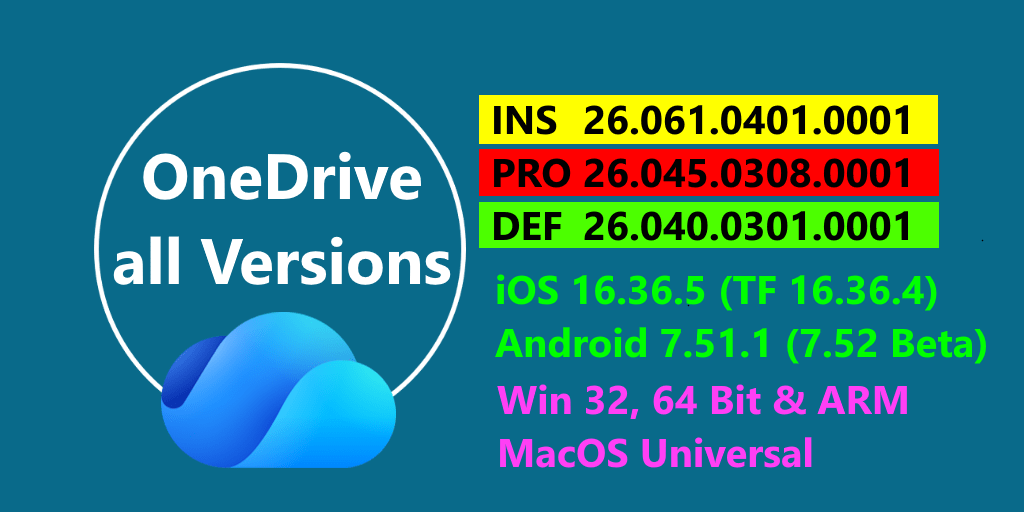 Die neuesten OneDrive-Versionen zum Herunterladen für Testzwecke