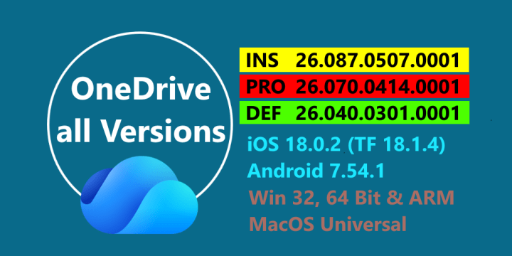 Symbolbild für die aktuellen OneDrive-Versionen für Windows und Mac, iOS und Android