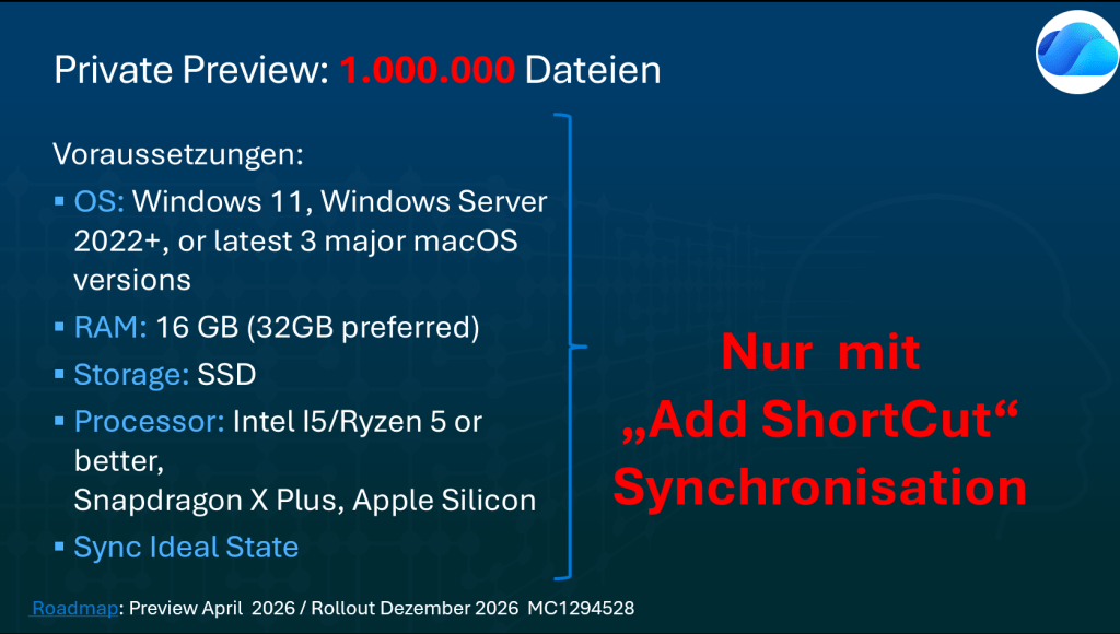 Die Voraussetzungen, um 1 Millione Dateien zu synchronisieren