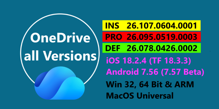 Symbolbild für die aktuellen OneDrive-Versionen für Windows und Mac, iOS und Android