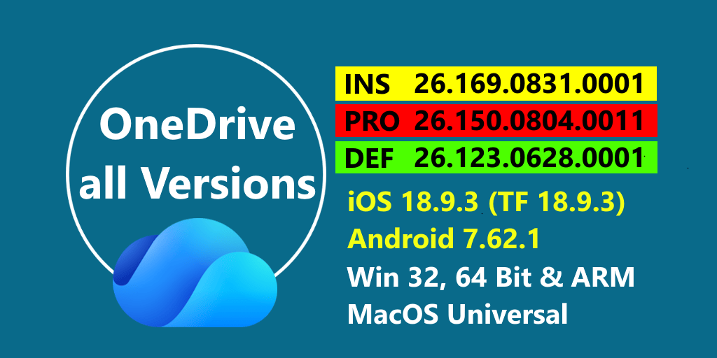 Die neusten Versionen (Insider/Produktion/Verzögert) von #OneDrive (zum Testen). 