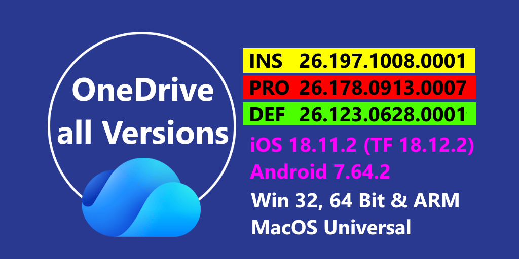Symbol image for the current OneDrive versions, for Windows and Mac, iOS and Android