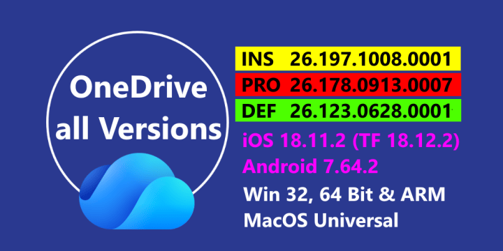 Current One Drive Version The newest OneDrive Version – Hans Brender's Blog