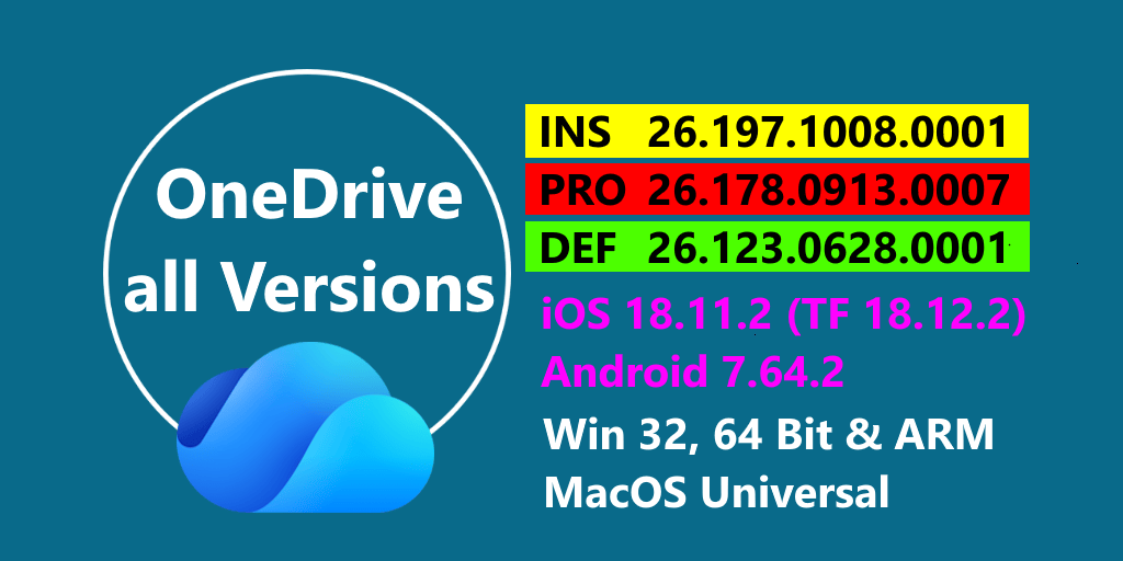 Die neusten Versionen (Insider/Produktion/Verzögert) von #OneDrive (zum Testen).